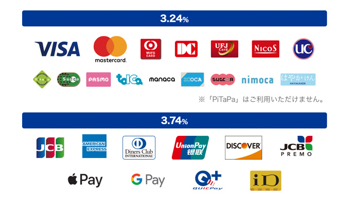 おてがるPay-対応クレジットカード・及び対応電子マネーと決済手数料一覧